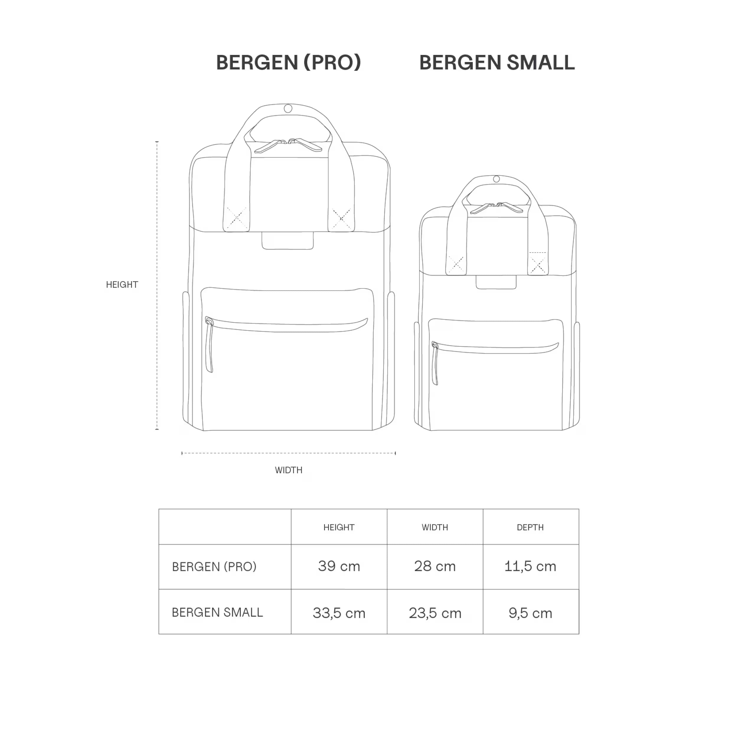 Bergen - Laptop rugzak 14”