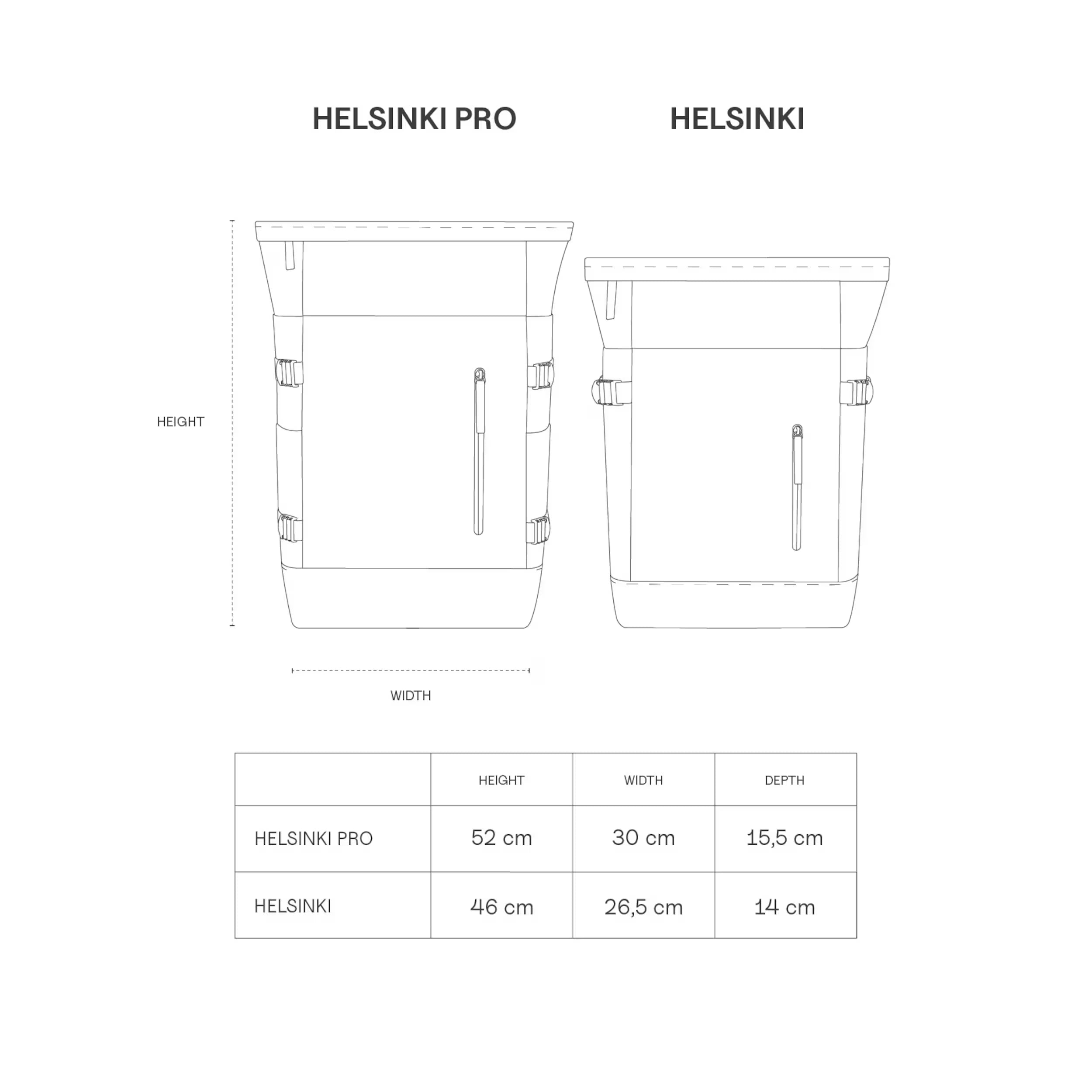 Helsinki - Laptop backpack 15.6 inch