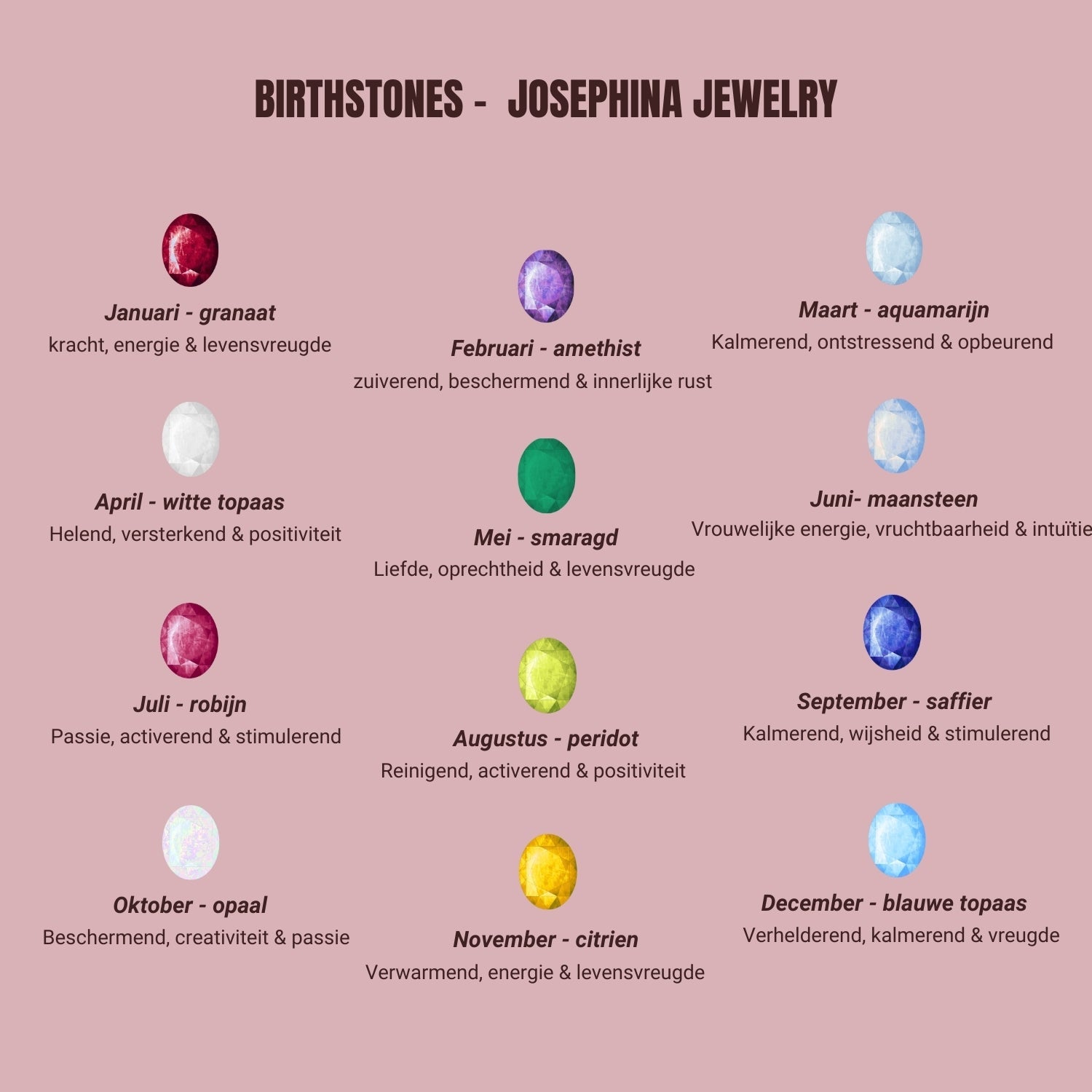 October opal - Birthstone ring