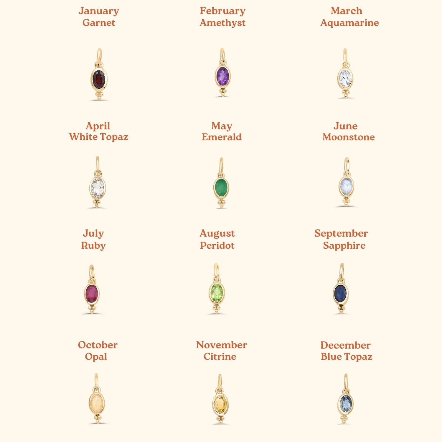 Birthstone Ketting | Gold plated brass